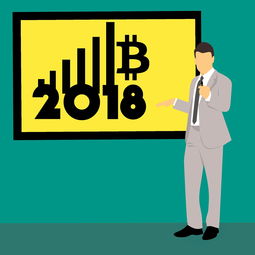 FLL币2021年6月5日行情分析与风险警示