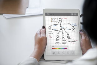 火币全球网APP，您的掌上数字资产交易与投资管家