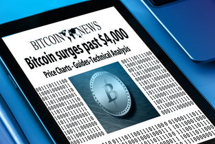 比特币oyi在交易所怎么买完整操作指南