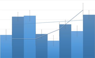 FIL币未来一年行情收益分析，多空因素交织下的价值展望