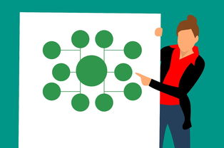 比特币BTC相关风险与监管政策解读